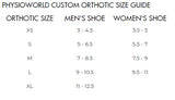 PhysioWorld Full Length Custom Orthotic PhysioWorld 