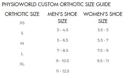 PhysioWorld Three Quarter Custom Orthotic PhysioWorld 