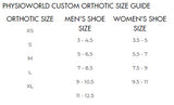 PhysioWorld Three Quarter Custom Orthotic PhysioWorld 