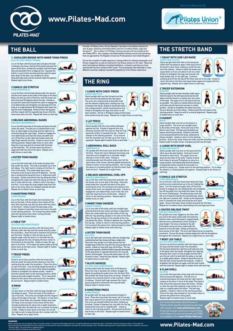 Pilates Mad Pilates Ring, Band, Ball Kit Fitness Mad 